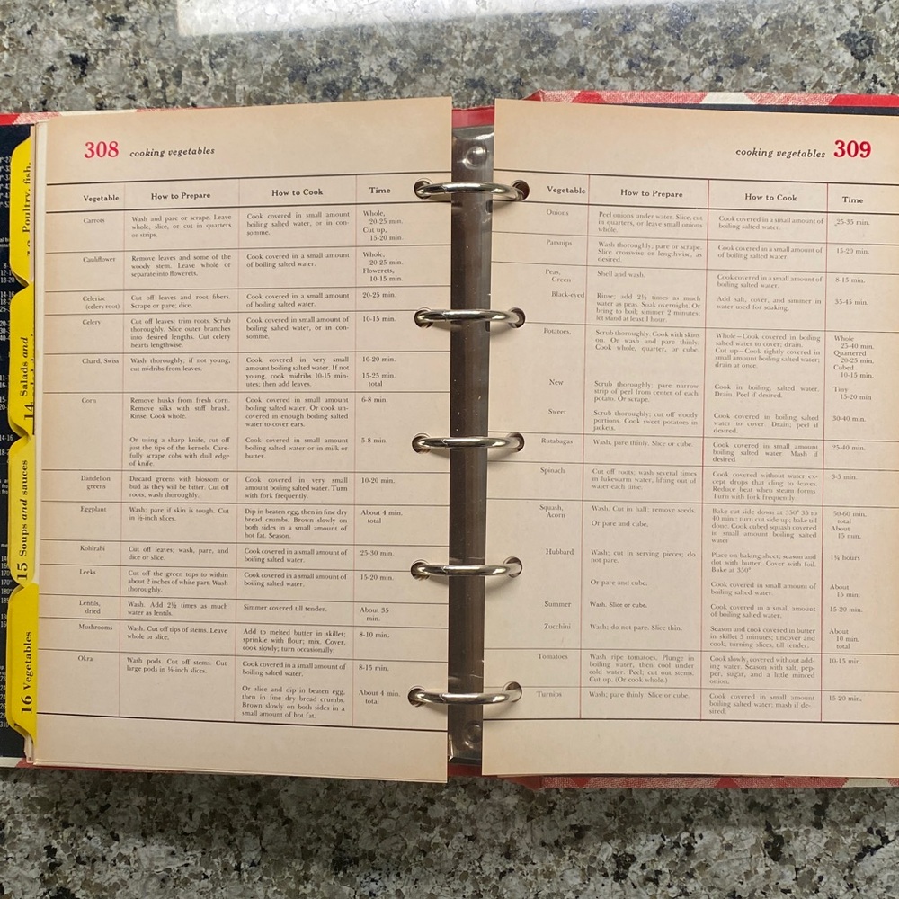 1974 Better Homes & Gardens Red Plaid New Cook Book - Excellent Condition - Picture 14 of 16